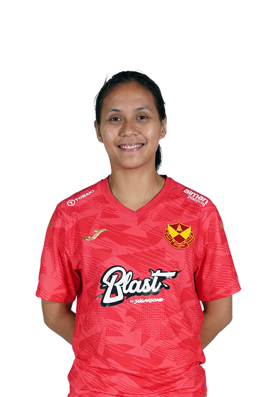 Hanis Azizan